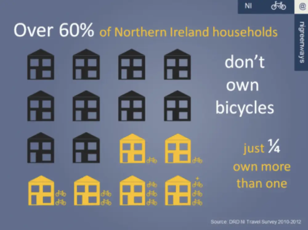 nigreenways1